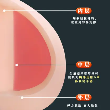 牧远轩美实体硅胶娃娃成人用品男性真人半身阴臀倒模自慰器男用 thumbnail 4
