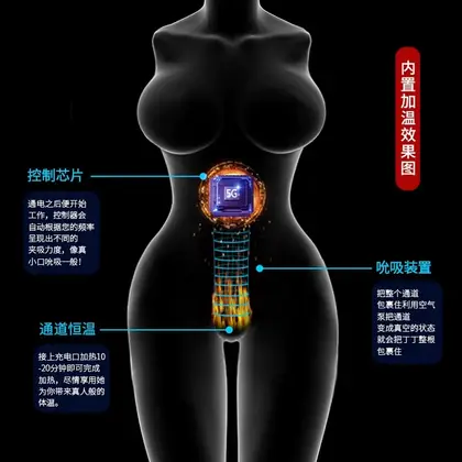 欢亲实体迷你硅胶全身娃娃成人用品男性性玩具阴倒模自慰器真人 thumbnail 2